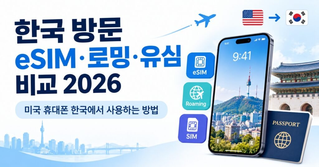 한국 방문 eSIM 로밍 유심 비교 2026 대표 이미지
